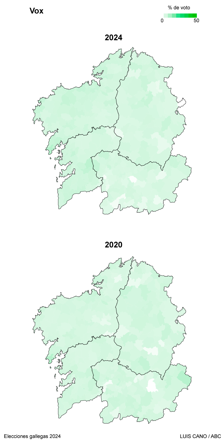 Comparativa de los resultados de Vox en Galicia