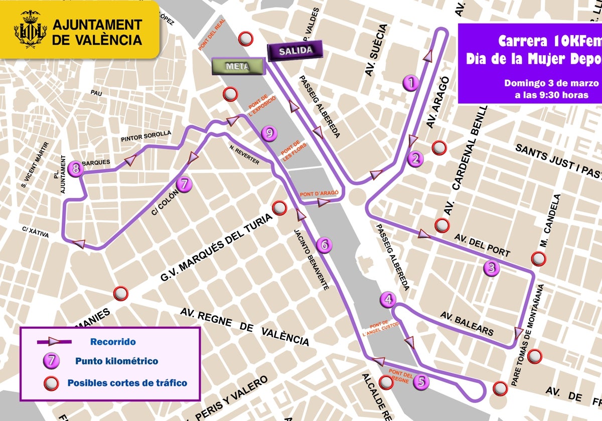 Imagen del circuito de la Carrera 10K Femenina Día de la Mujer Deportista en Valencia