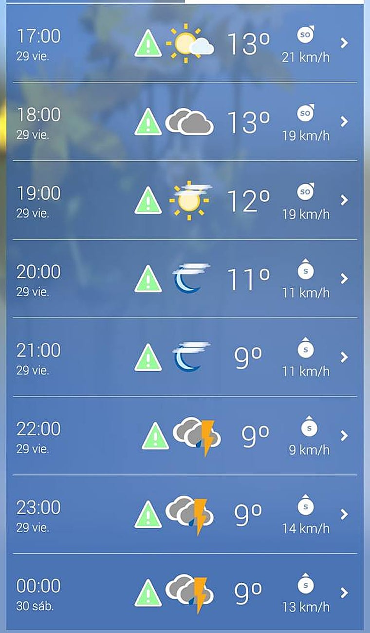 La AEMET deja esta previsión el Viernes Santo de Córdoba, hora a hora