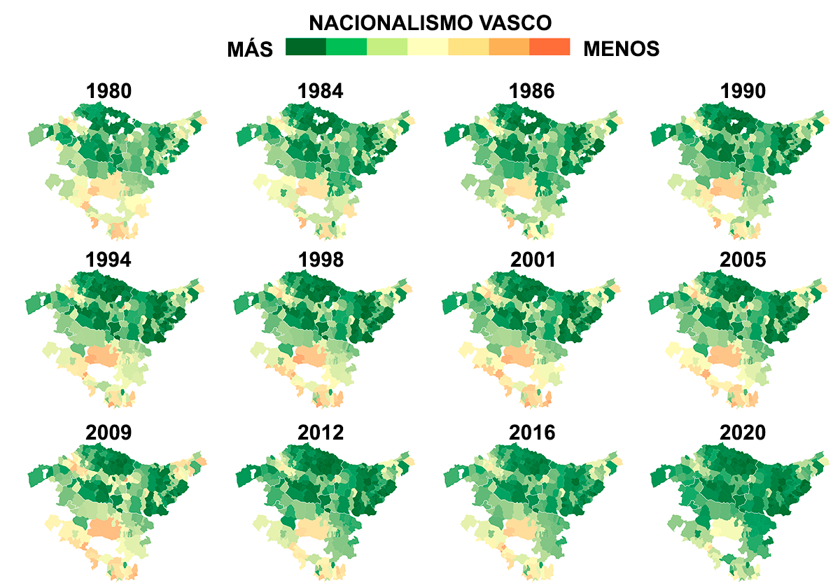 Evolución del voto nacionalista en las elecciones autonómicas vascas