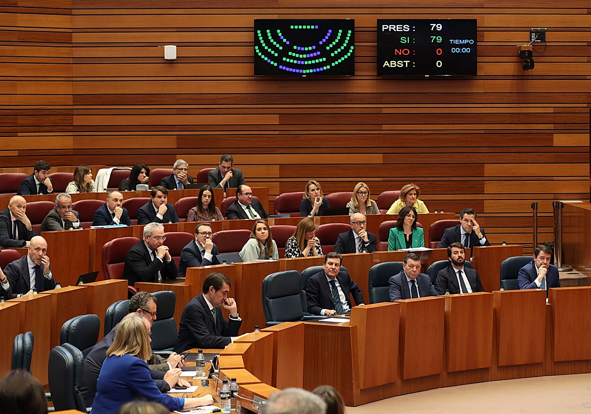 Momento de la votación de la iniciativa