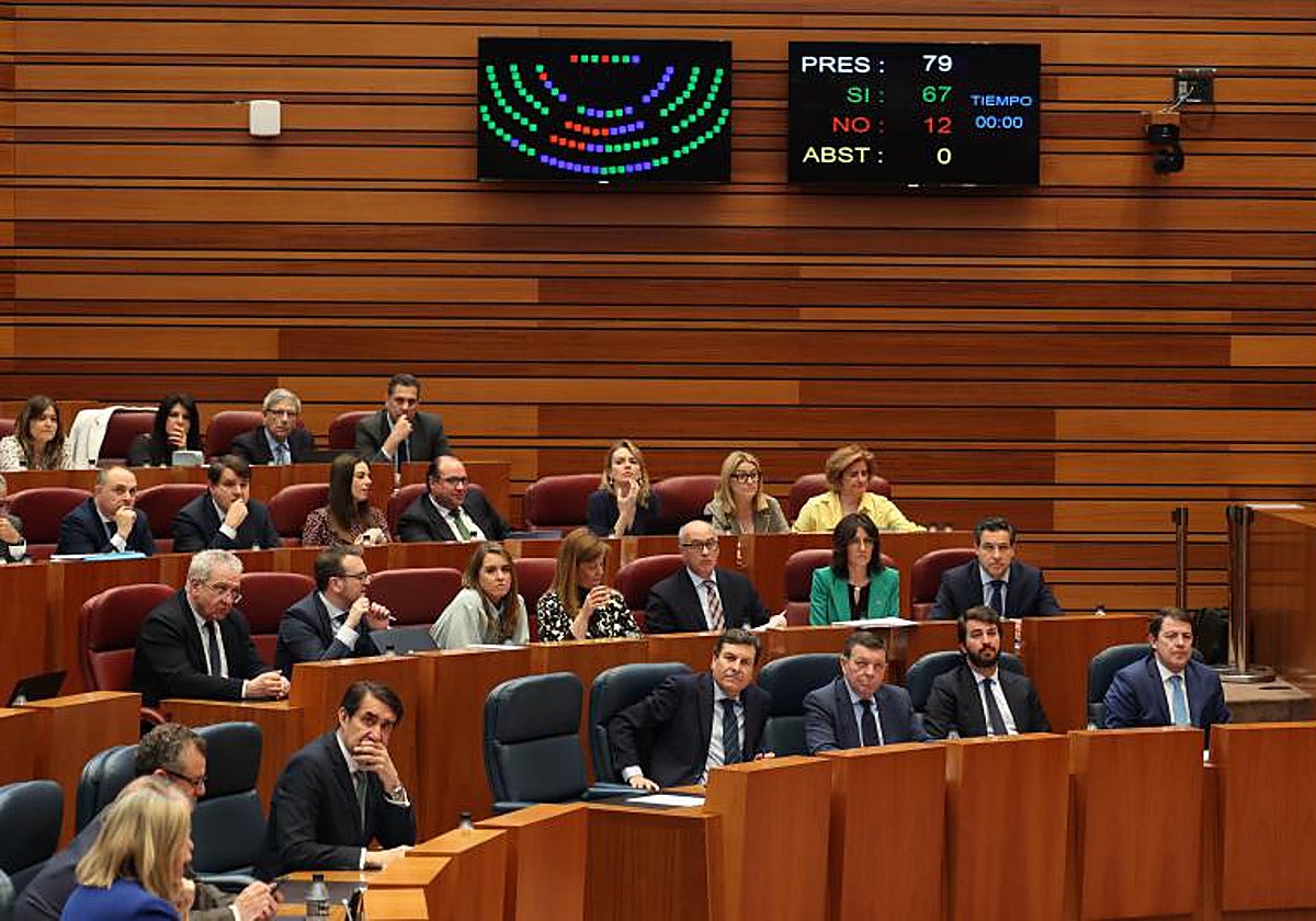 Votación de la PNL socialistas con los 12 votos de Vox en contra