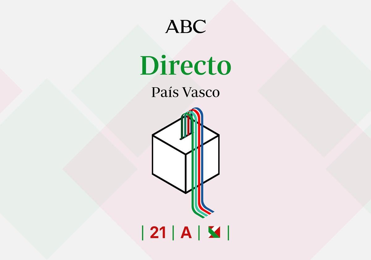 Elecciones País Vasco, en directo: última hora de los candidatos de EH Bildu, PNV, PSE, Sumar hoy