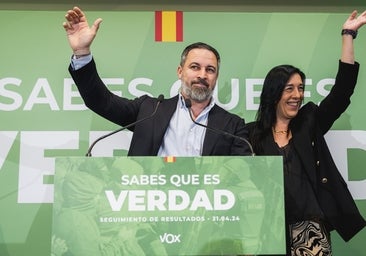 Abascal renuncia a «celebraciones» pese a mantener el escaño: «PNV y ETA han ganado las elecciones»