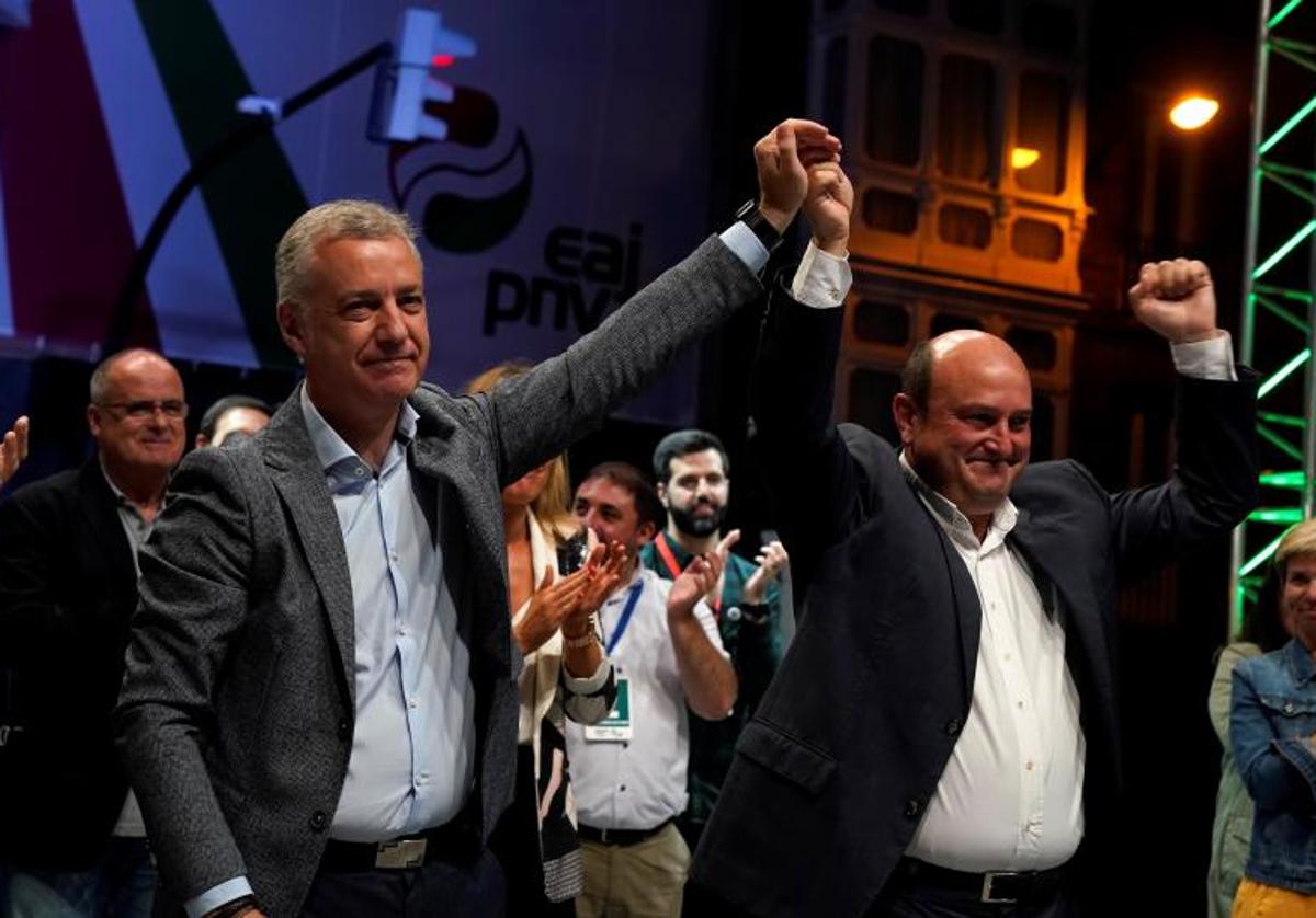 Estos fueron los resultados y votos de PNV en las elecciones del País Vasco de 2020