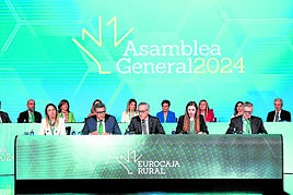 La Asamblea aprueba de forma unánime las cuentas de Eurocaja