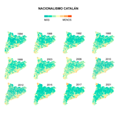 El nacionalismo catalán caerá a sus niveles más bajos