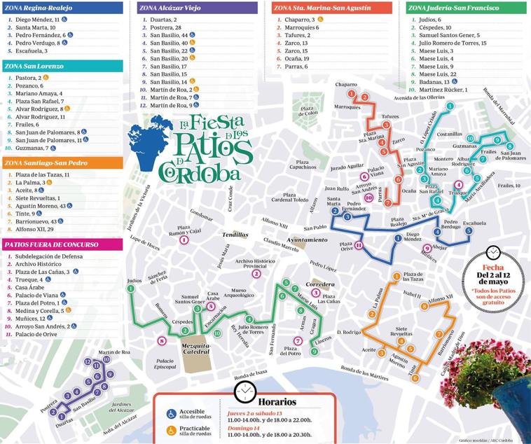 Mapa de los Patios de Córdoba