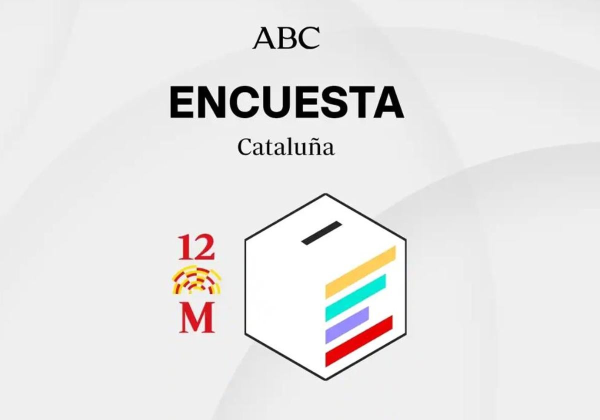 Estos son los resultados y el ganador de las elecciones en Cataluña según los últimos datos del CIS