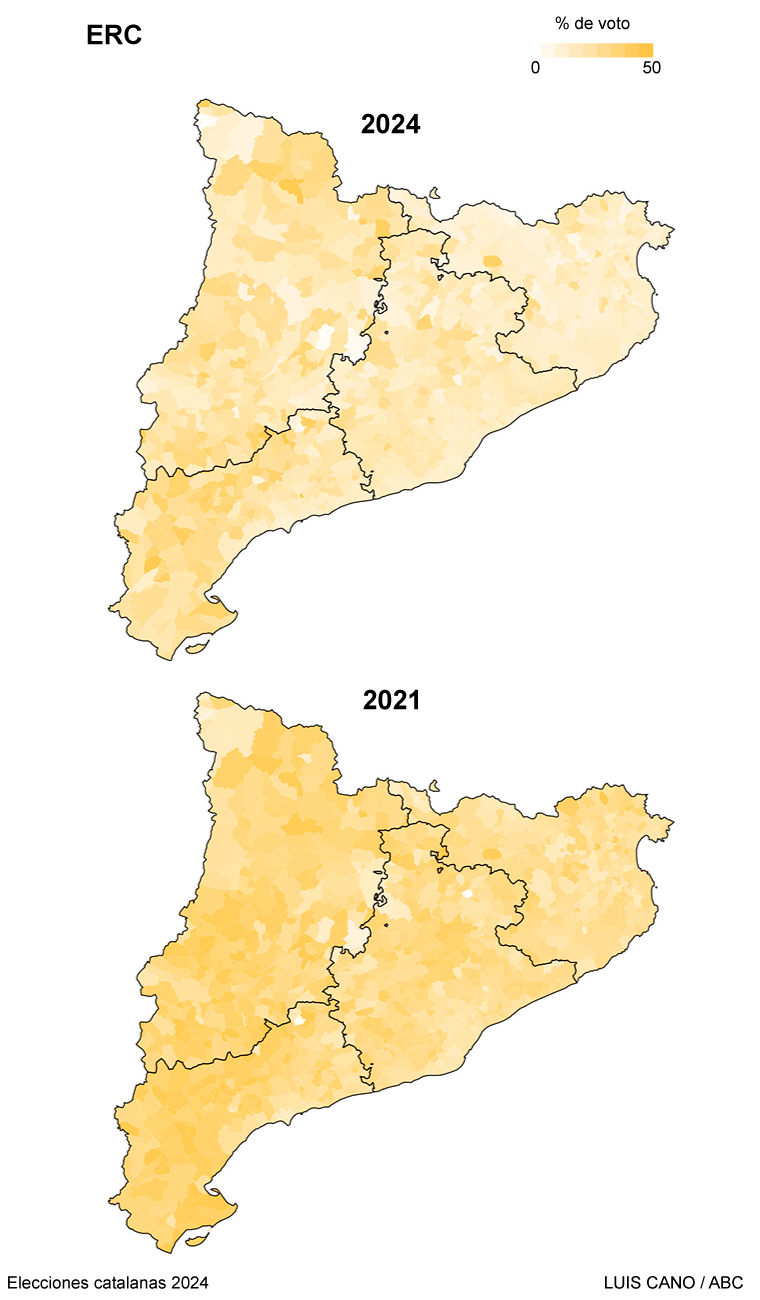 Comparativa de resultados de ERC en 2021 y 2024