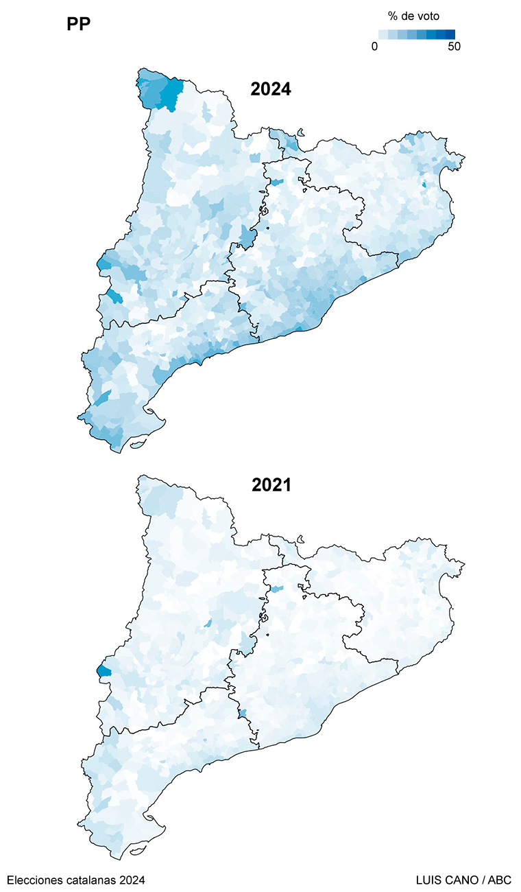 Comparativa del resultado del PP en 2021 y 2024