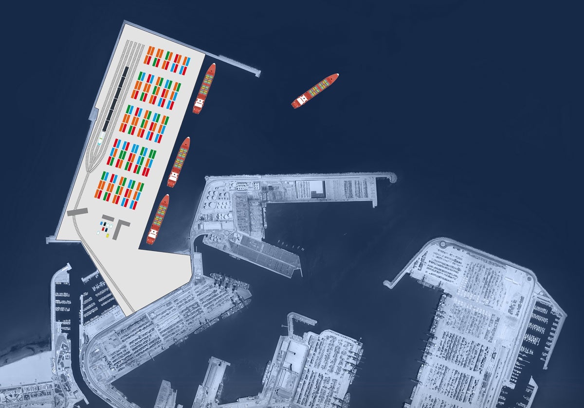 Proyecto de la ampliación norte del Puerto de Valencia