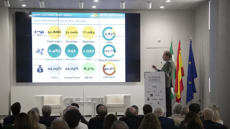 El presidente de Caja Rural del Sur, durante su intervención en la Mirada Económica de torrevieja news today Córdoba