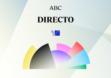 Vox, tercera fuerza; Sumar supera a Podemos y Alvise irrumpe con tres