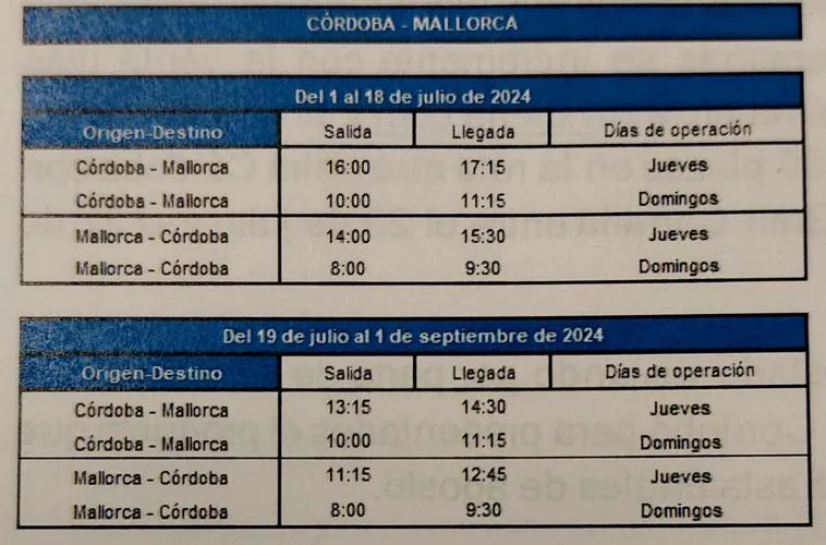 Air Nostrum inaugura sus vuelos directos desde Córdoba a Mallorca y Gran Canaria con 4.800 plazas