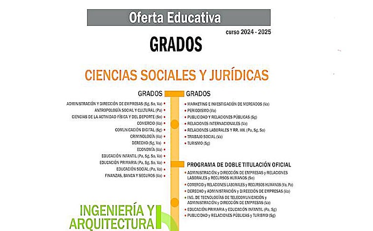 Imagen principal - Universidad de Valladolid: &#039;Únete, vive y aprende&#039;