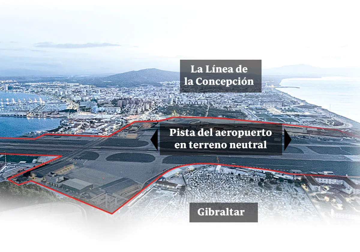 Vista aérea la pista del aeropuerto que separa La Línea de la Concepción Gibraltar