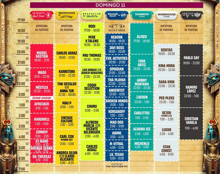 Horarios del domingo 11 de agosto del Medusa Sunbeach Festival 2024