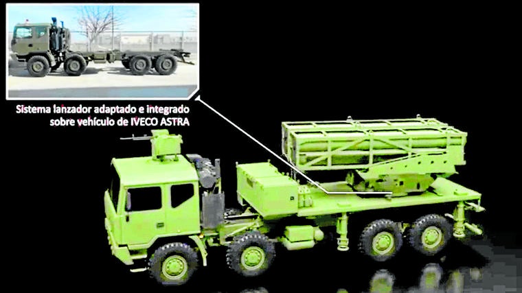 Infografía del Silam que se monta sobre vehículos de IVECO