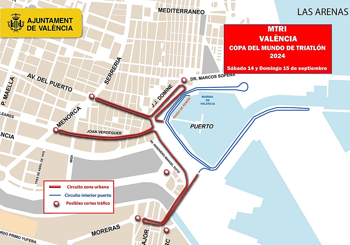 Circuito de la Copa del Mundo de Triatlón 2024 de Valencia