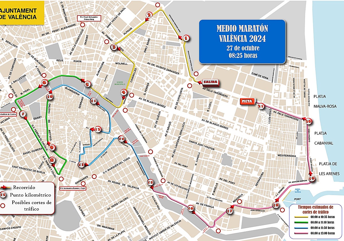 Mapa del recorrido del Medio Maratón Valencia 2024