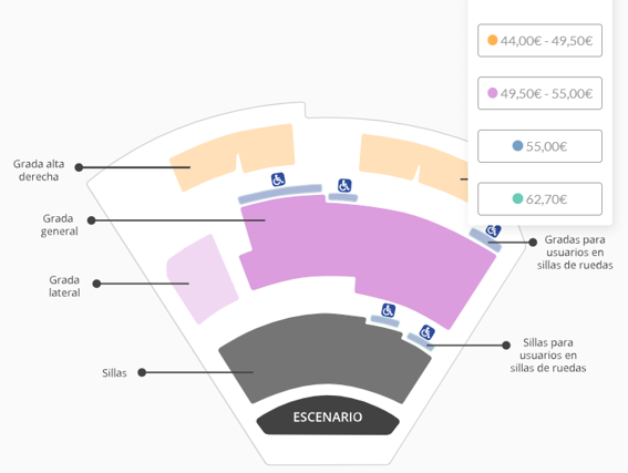 Malú en Córdoba por menos de 50 euros: precios de las últimas entradas a la venta