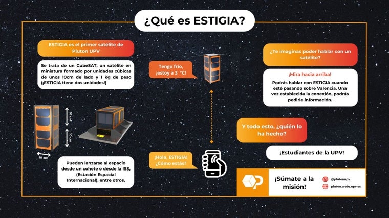 El primer satélite valenciano busca mecenas para llegar al espacio