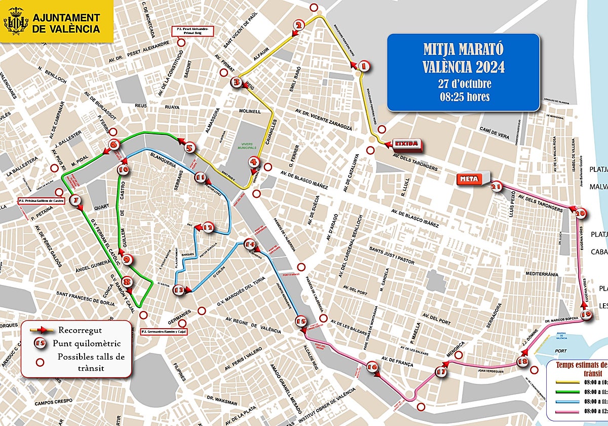 Imagen del recorrido del Medio Maratón Valencia