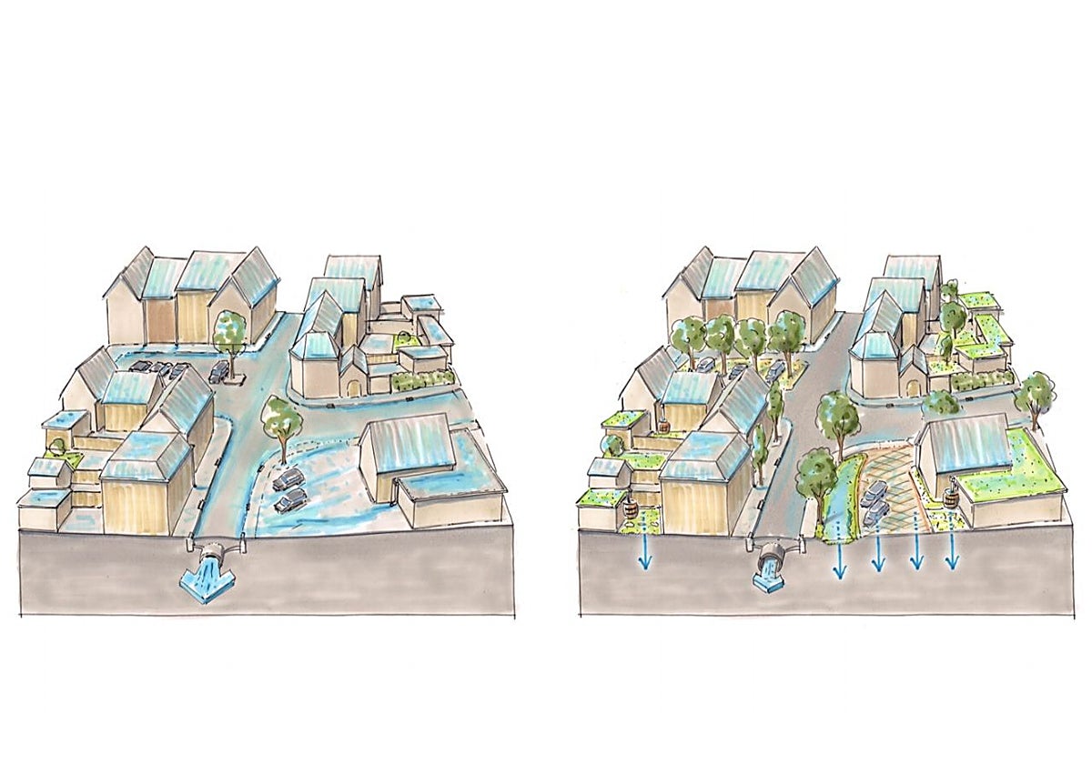 Propuesta de reducción de escorrentía en zona urbana. Stroming