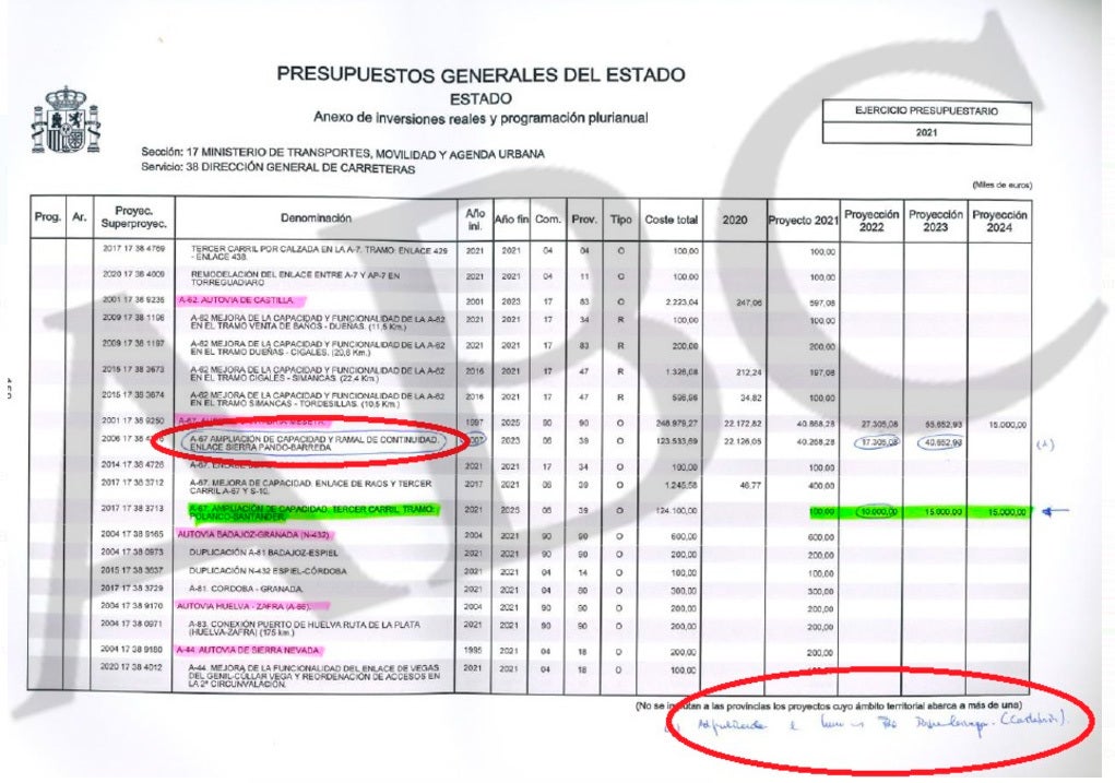 Aldama aporta al Supremo documentación que acusa a Ábalos de cobrar mordidas a cambio de obra pública