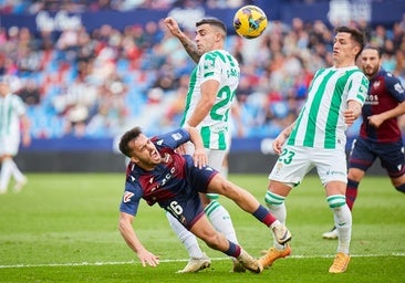 Aprobados y suspensos del Córdoba CF en el partido ante el Levante