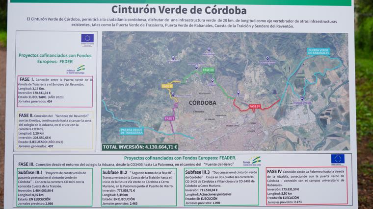 Plano del Cinturón Verde de Córdoba
