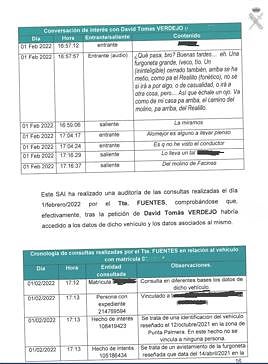 Imagen - Asuntos Internos intervino los teléfonos del teniente Fuentes y descubrió mensajes incriminatorios con el teniente coronel Oliva, el máximo responsable de OCON Sur
