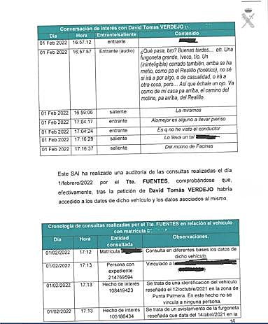 Imagen - Asuntos Internos intervino los teléfonos del teniente Fuentes y descubrió mensajes incriminatorios con el teniente coronel Oliva, el máximo responsable de OCON Sur