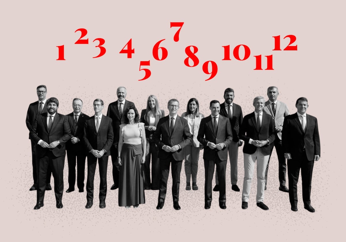 Los barones del Partido Popular