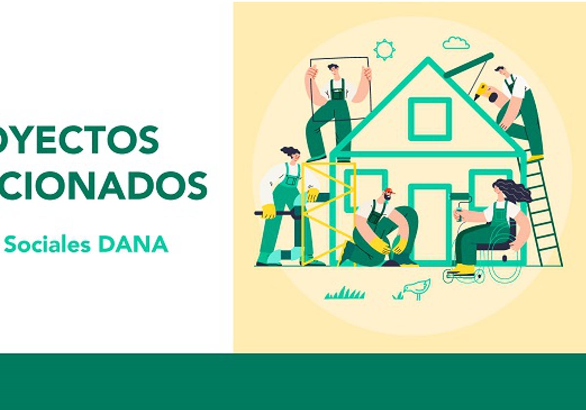 Cartel de la convocatoria de Eurocaja Rural