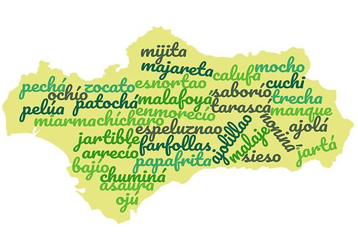 La palabra andaluza que muchos utilizan y pocos saben lo que significa