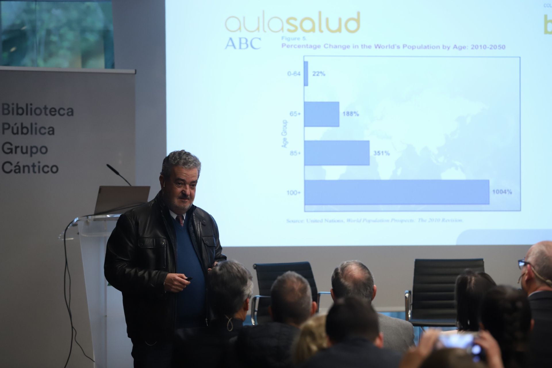 La nueva edición del Aula ABC Salud en Córdoba, en imágenes