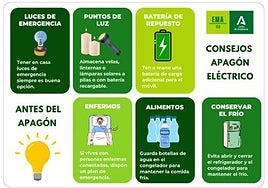 Qué hay que hacer en una situación de apagón general