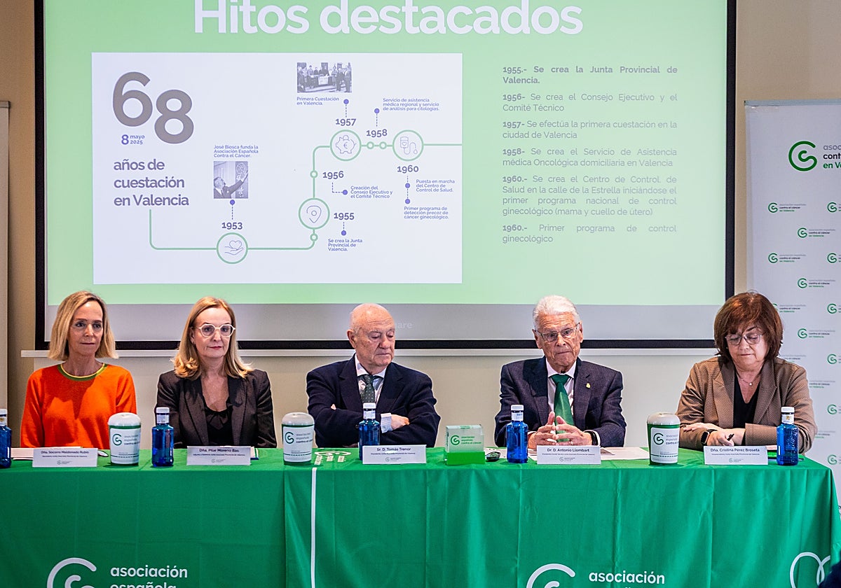 Imagen de la rueda de prensa de la AECC