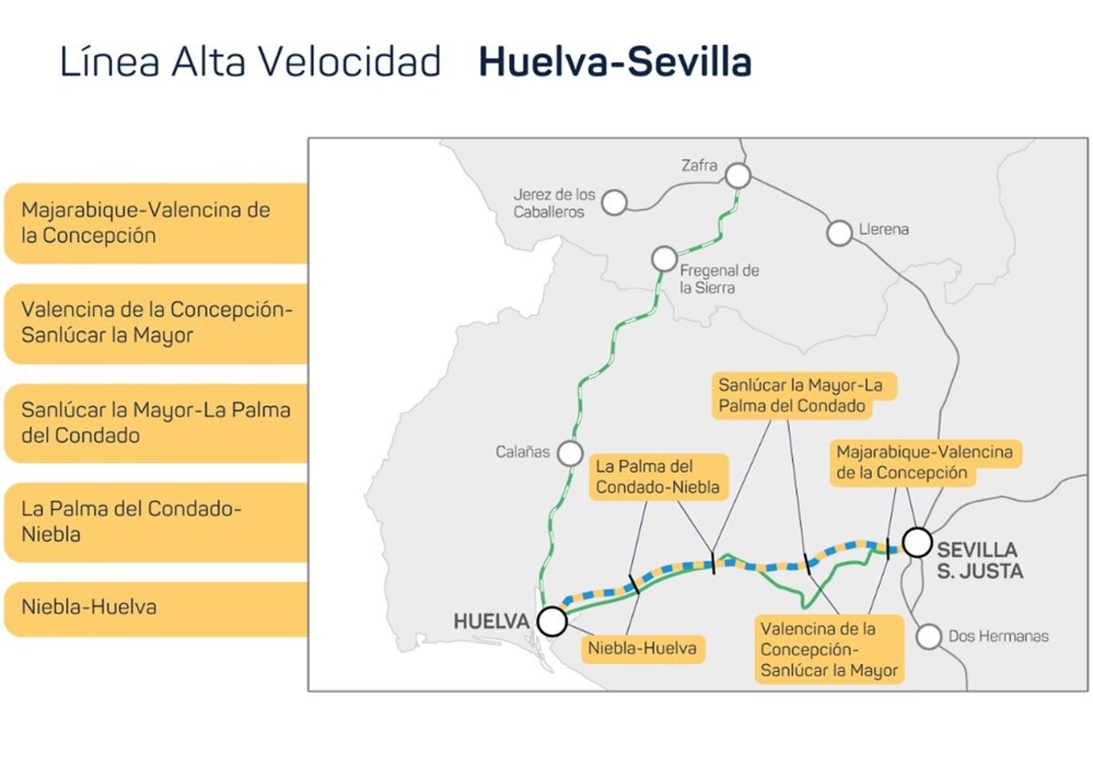 Transportes recibe 15 ofertas para la redacción de los proyectos de la alta velocidad Sevilla-Huelva