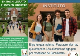 La elección de valenciano o castellano en Bachillerato servirá de test sobre las «presiones y los bulos nacionalistas» en la votación de Primaria