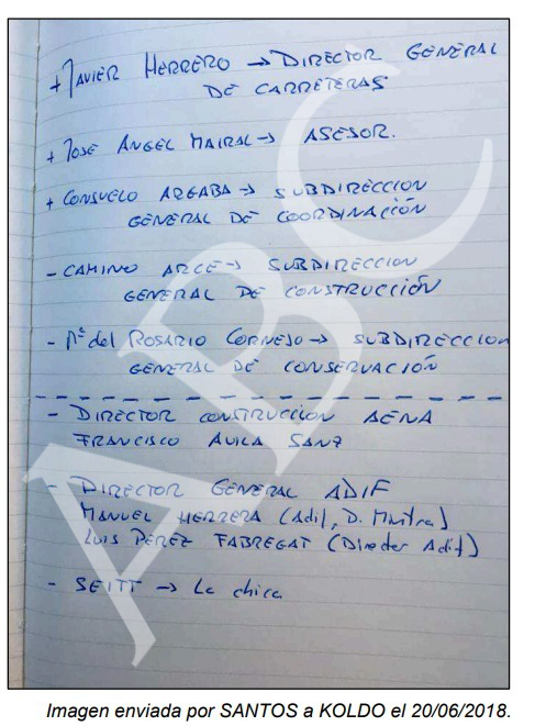 Nota manuscrita de Koldo