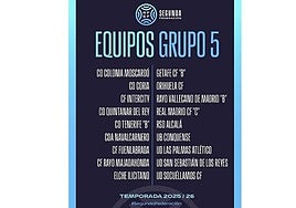 Socuéllamos, Quintanar del Rey y Conquense, juntos en el grupo V de Segunda RFEF