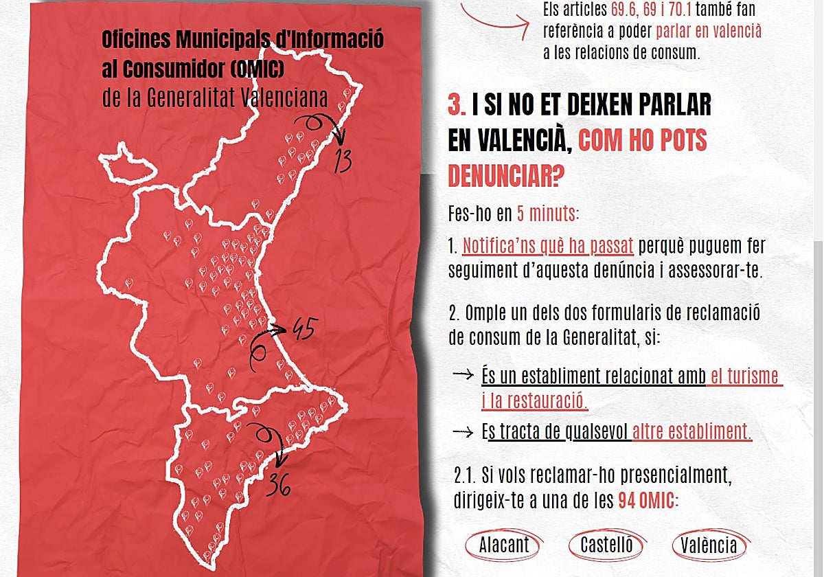 Instrucciones de la 'ONG del catalán' para presentar denuncias por discriminación si no le atienden en valenciano en los comercio