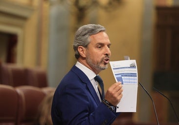 El PP considera que el proyecto de financiación singular solo persigue «tapar la mala gestión»