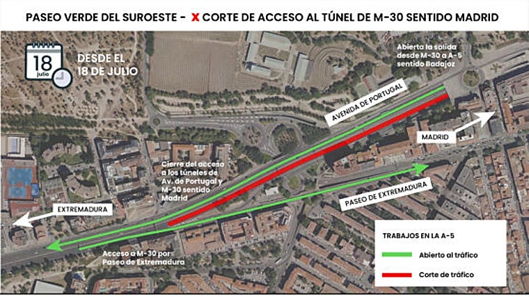 Los obras en el acceso de la A-5 a la M-30