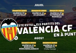 À Punt anuncia que retransmitirá toda la pretemporada del Valencia CF