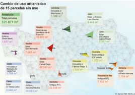 La Junta de Andalucía cambia el uso de quince suelos premium para darle salida