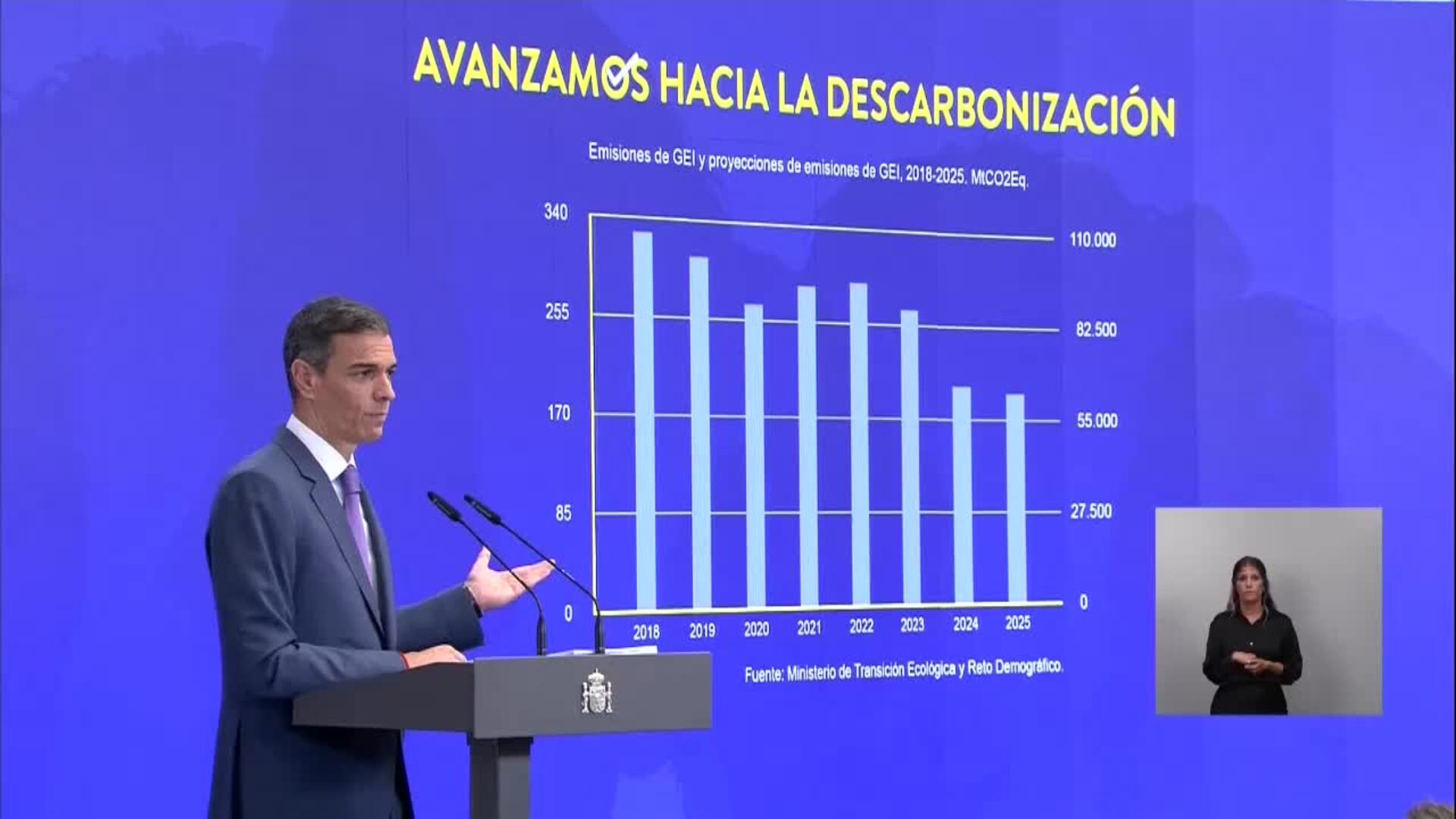 Sánchez presentará los presupuestos de 2026 pero agotará legislatura ...